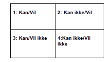 kan_vil