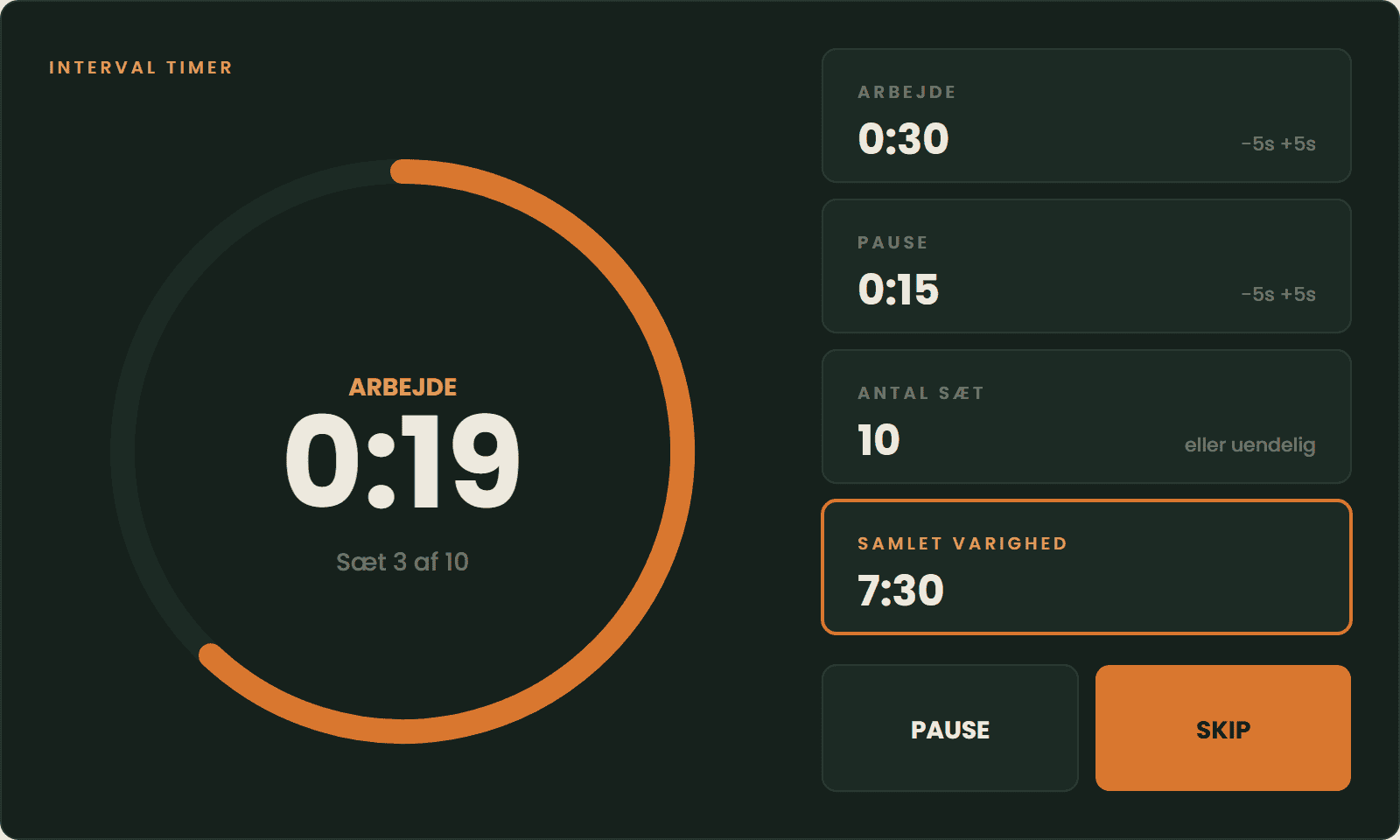 Illustration af Interval Timer: nedtælling med arbejde, pause og antal sæt
